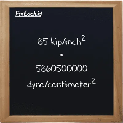85 kip/inch<sup>2</sup> is equivalent to 5860500000 dyne/centimeter<sup>2</sup> (85 ksi is equivalent to 5860500000 dyn/cm<sup>2</sup>)